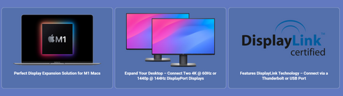 Sonnet DisplayLink Dual DisplayPort Adapter Sonnet DisplayLink Dual DisplayPort Adapter